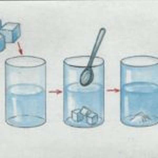 Картинка опыта растворения веществ в воде